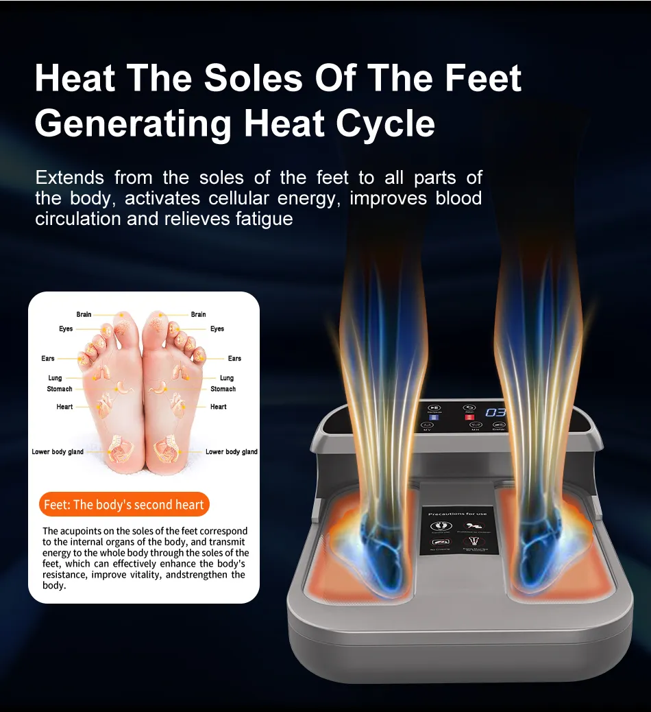 Device Control Panel