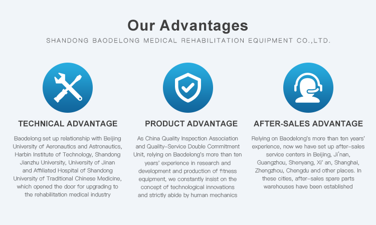 Advantages and Profile