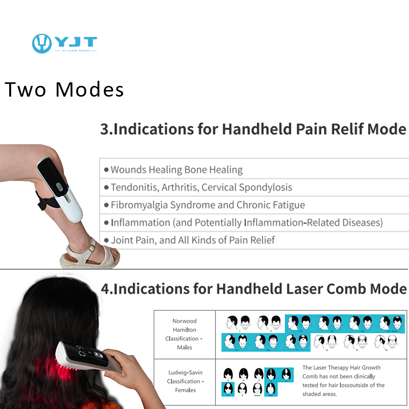 Handheld Laser Device for Advanced Therapeutic Pain Relief and Growth
