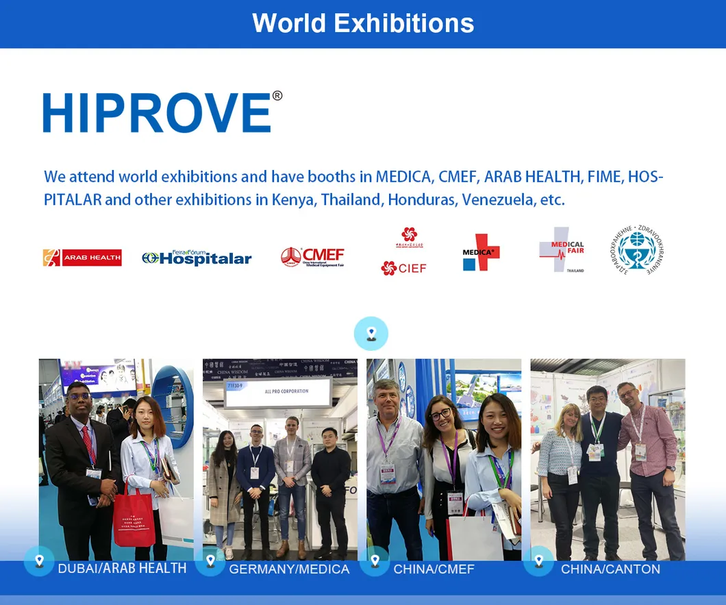 Inflation Device Usage 3