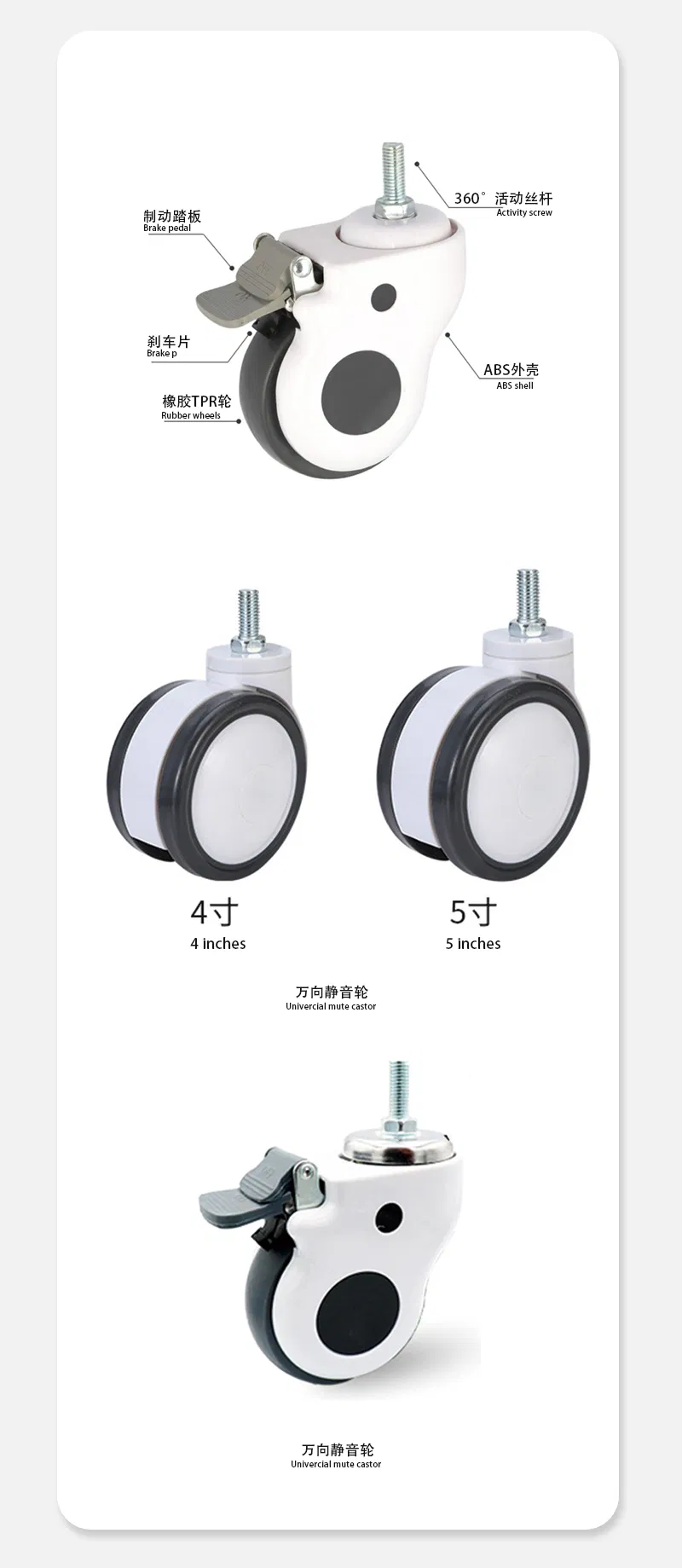 Product Manufacturing Details 2