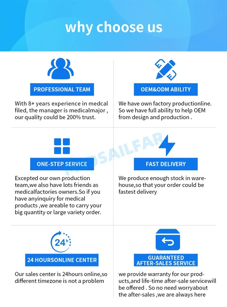 Manufacturing Advantages