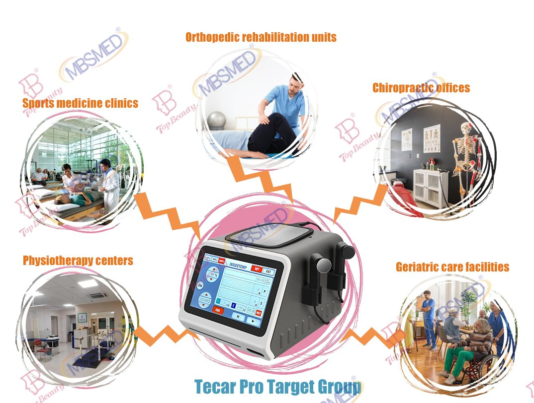 Wholesale Medical Rehabilitation Chronic Pain Management Tecar Therapy Equipment