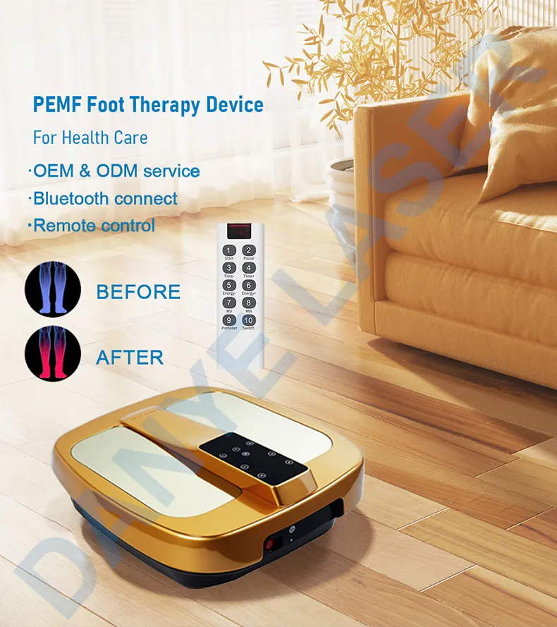 Product Description 2