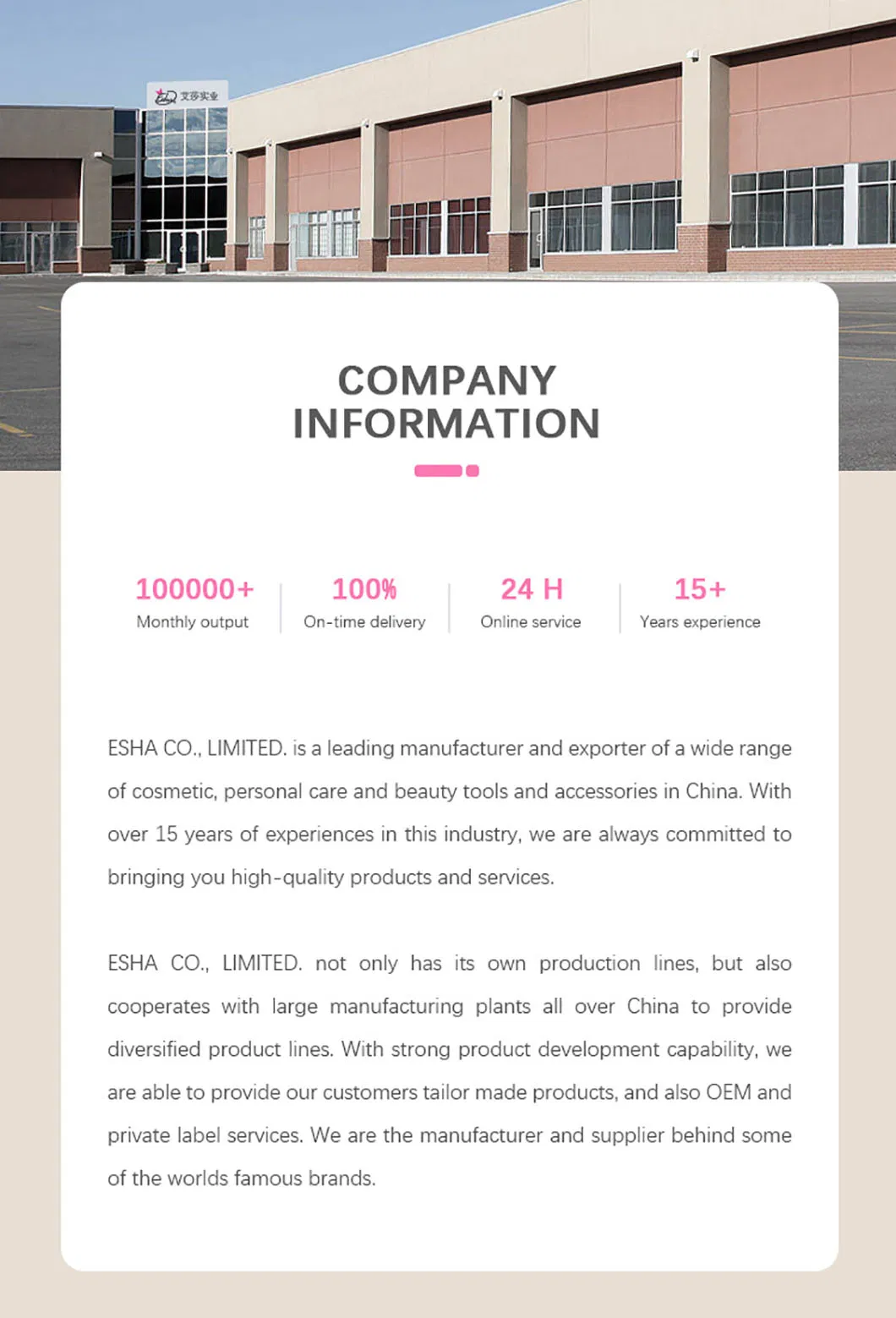 Manufacturing Process