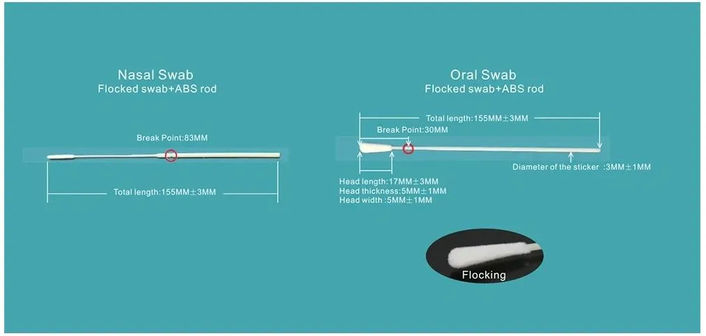 Swab and Tube Kit