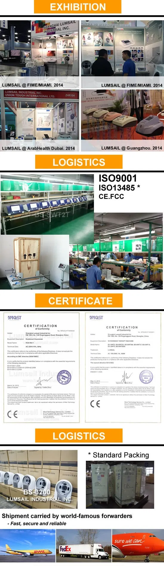 Detailed Device Components