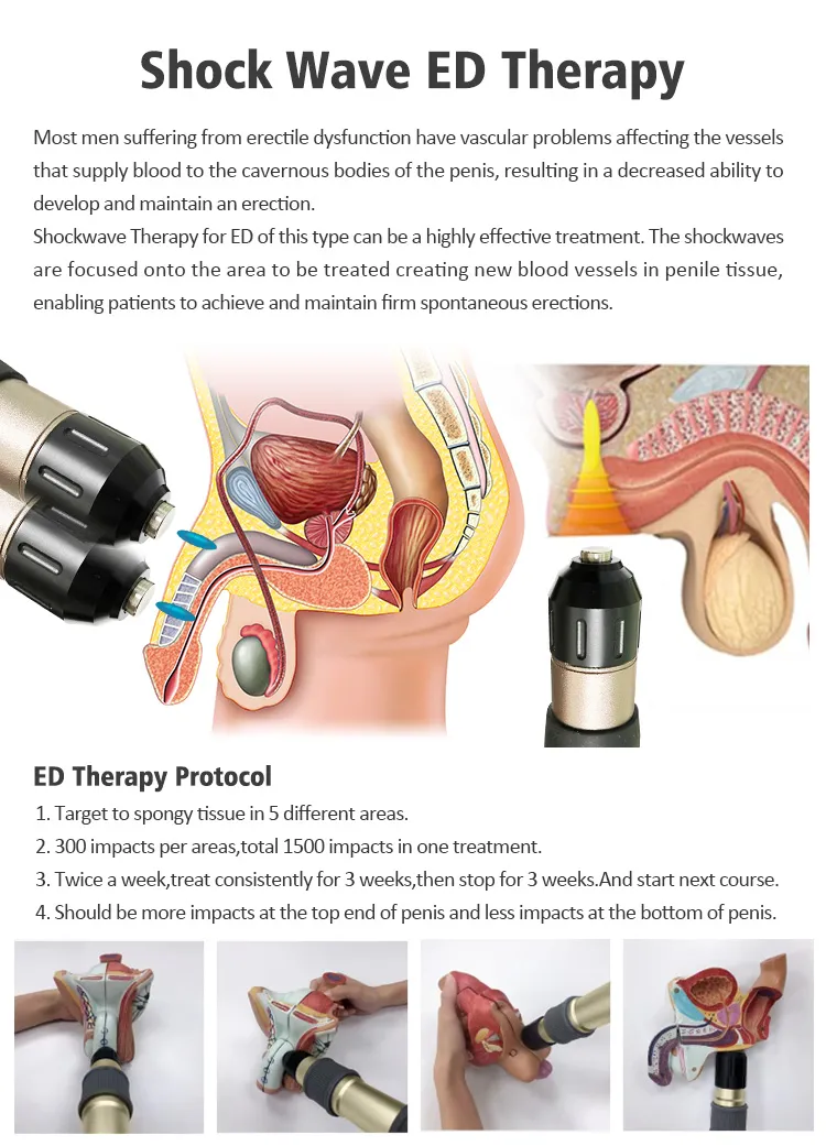 Shockwave Therapy Components