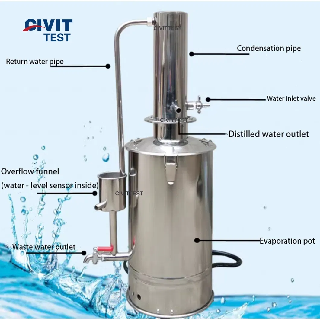 Water Distilling Device Detail 1