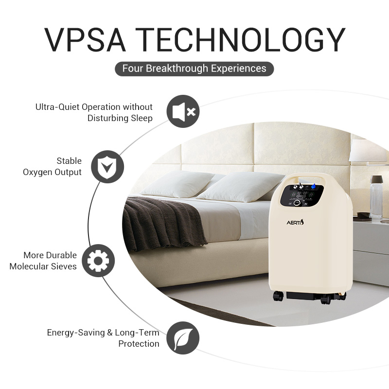 Aerti Quiet Vpsa Oxygen Machine 5L Durable Electric Respiratory System Oxygen Equipment