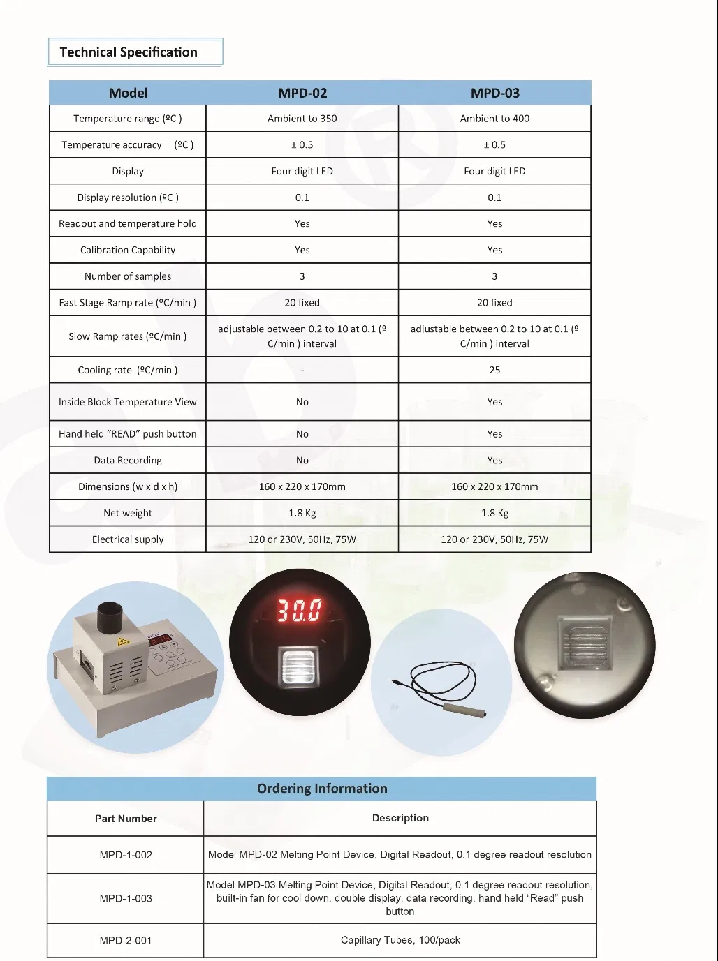 Product Dimensions