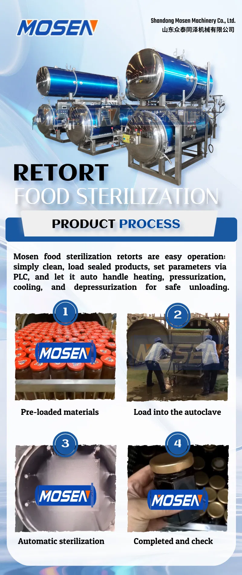 High-Pressure Sterilizer Description 1