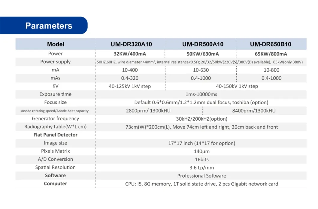 X-ray Equipment View 2