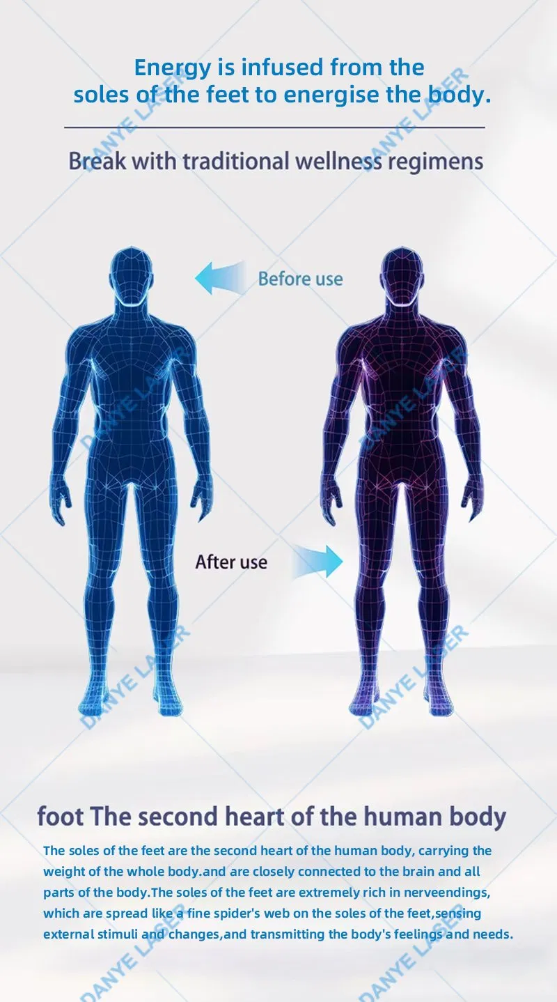 Functional Benefit 1