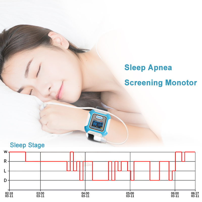 Bluetooth Medical Sleep Apneas Screening Monitor Polysomnography Device