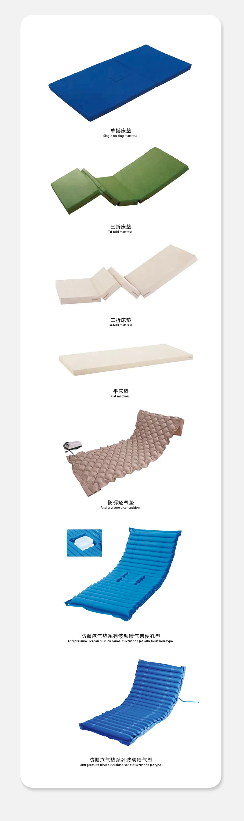 Product Manufacturing Details 3