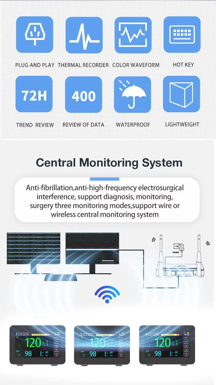 Monitoring Interface