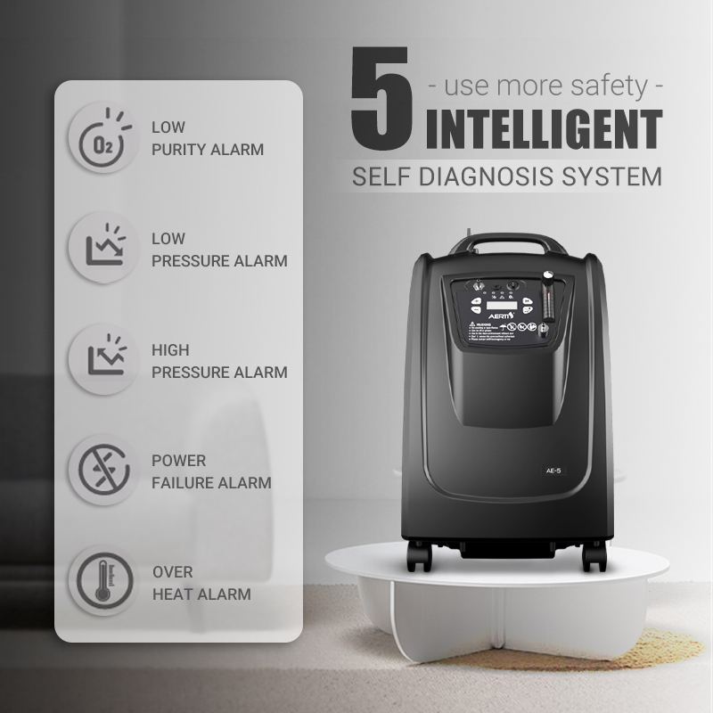 Oxygene Generator 5L Copd Oxygen Machine Respiratory Oxygen Equipment