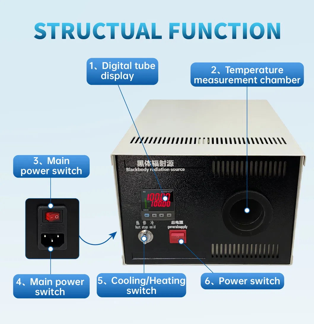 Blackbody Calibrator 2