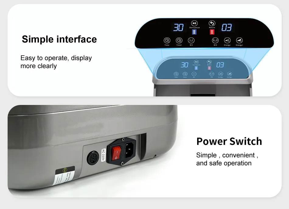 Technology Comparison