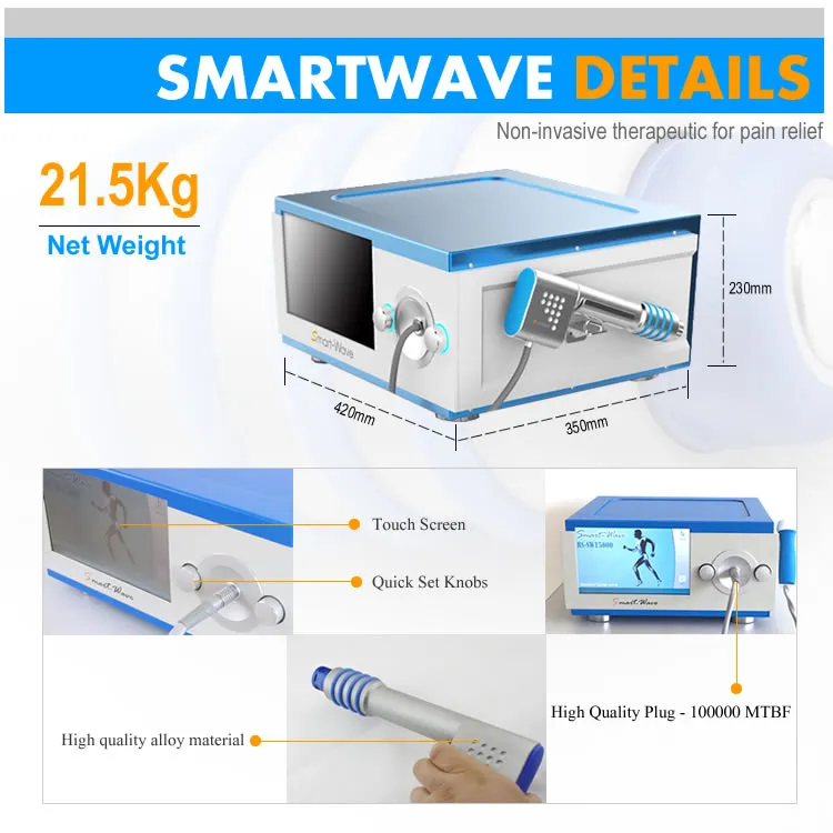 Shockwave Therapy Effect