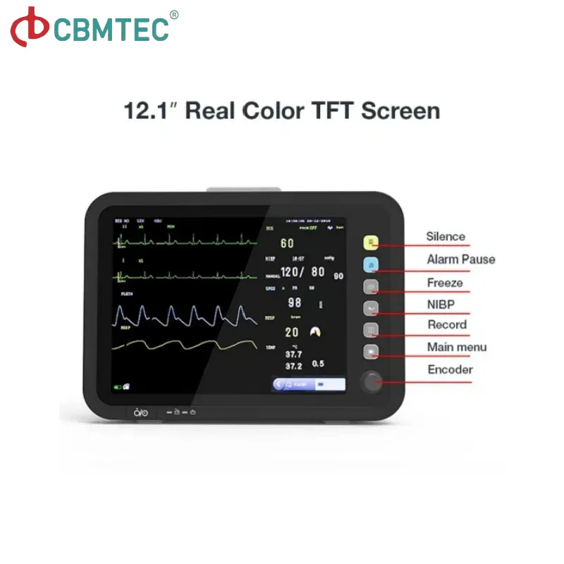 Patient Monitor Main View