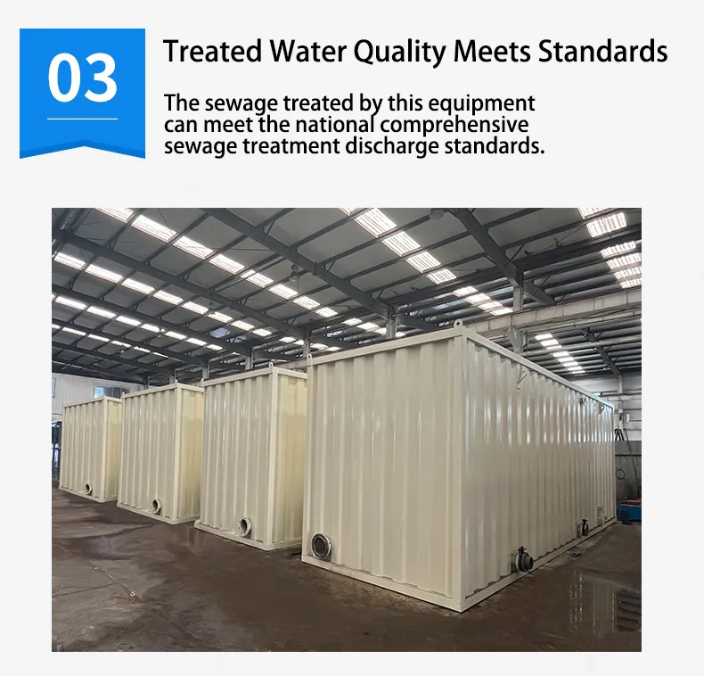 Treated Water Quality