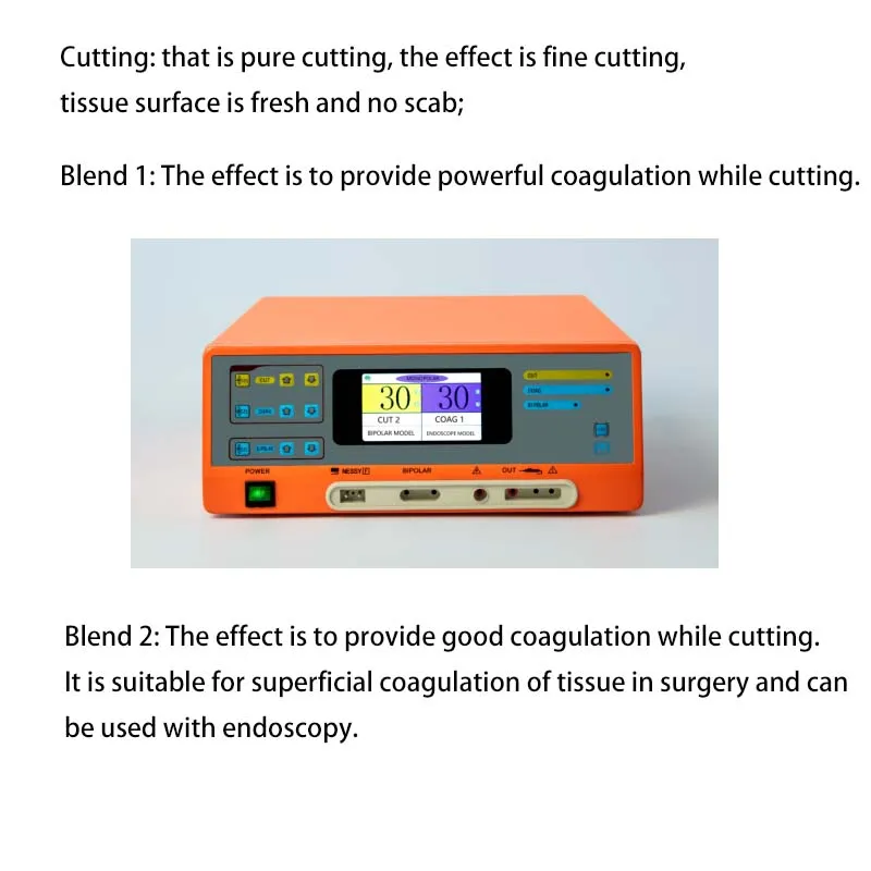 Electrosurgical Device View 7