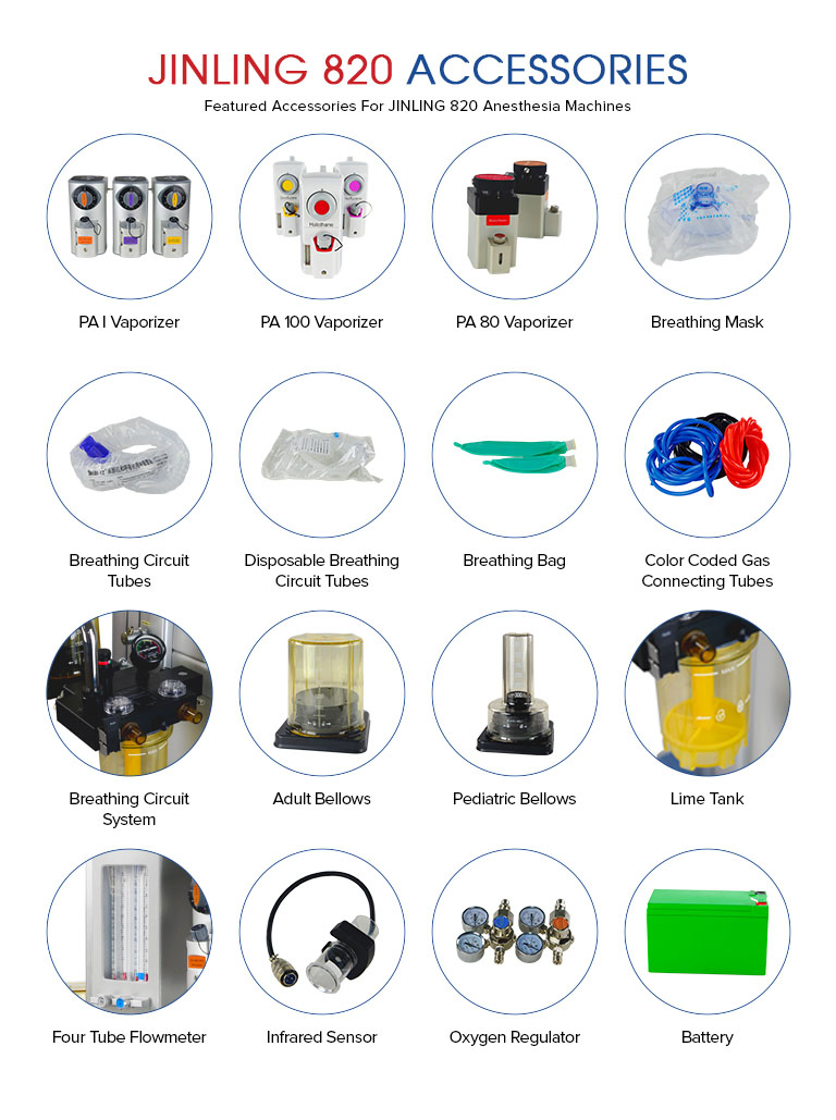 Factory Supply Medical Equipment Anesthesia System of ICU &amp; Emergency Hospital Ventilator