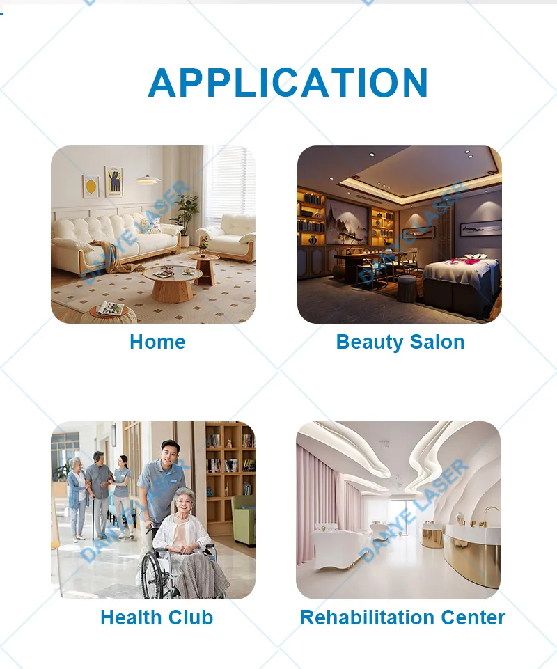 Functional Benefit 2