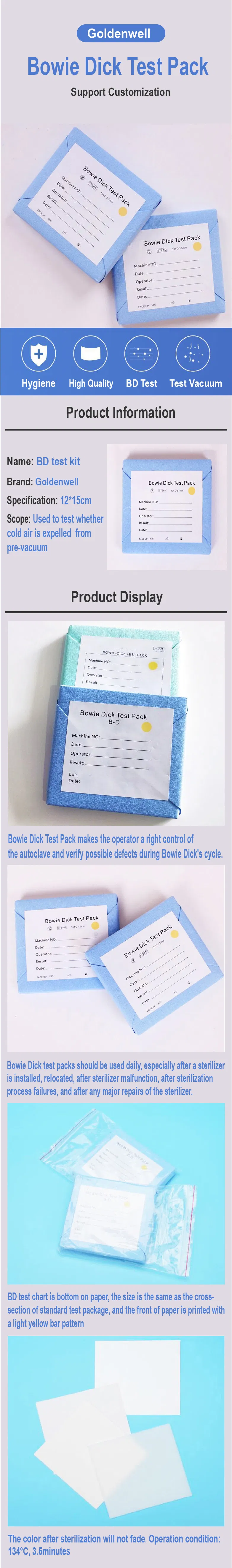 Detailed Sterilization Pack View