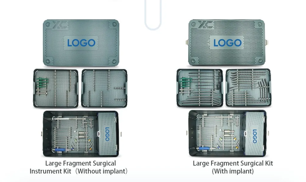 Surgical Kit Overview