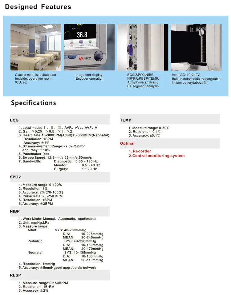 Patient Monitoring Vital Signs