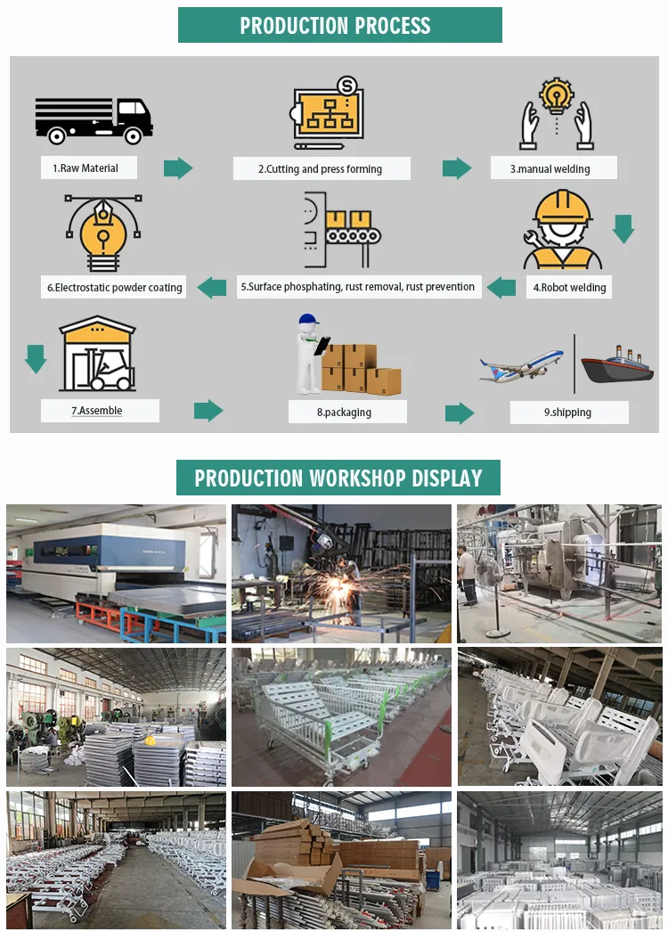 Manual Hospital Bed Details