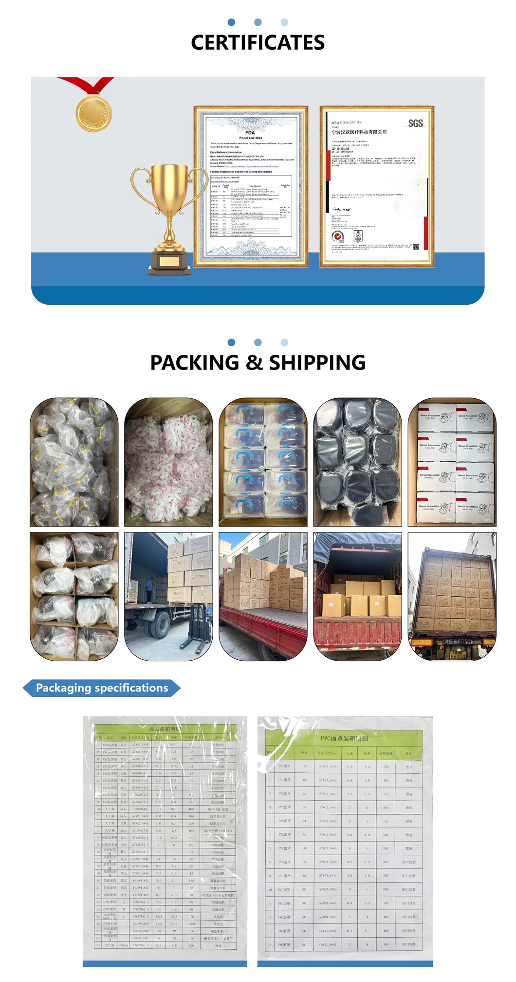 Process Quality Control