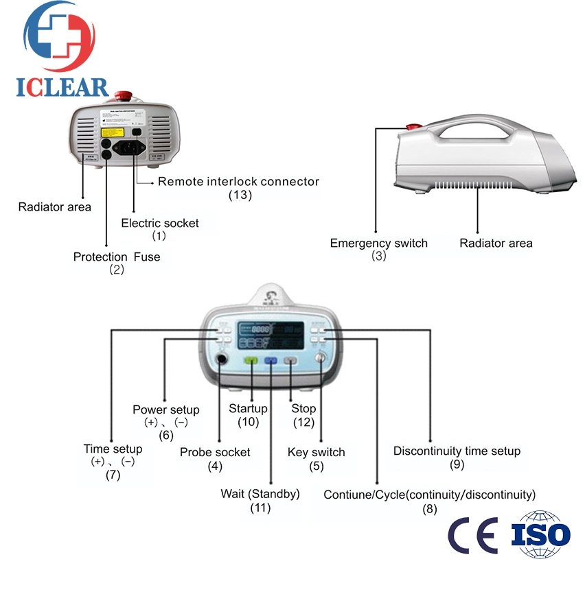Ce 500MW Portable Home Use Medical Semiconductor Pain Relief Laser Therapy Device for Chronic Athletic Pain