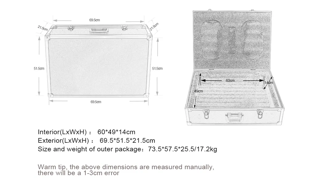 Advanced Imaging Equipment
