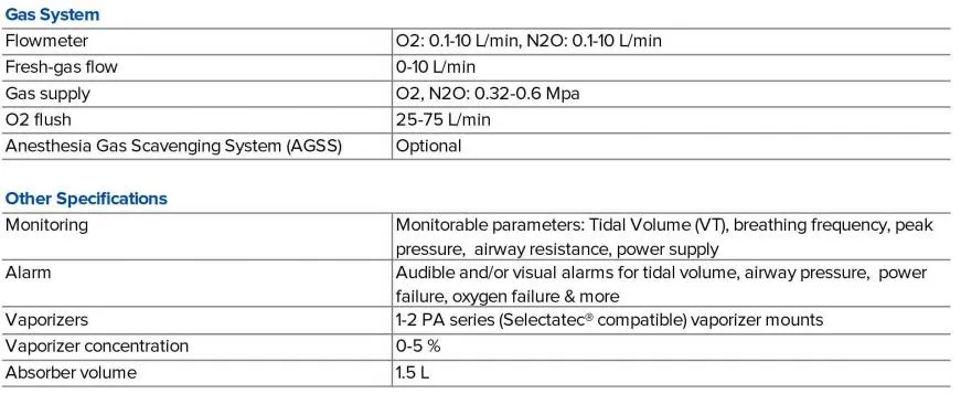 Specification Part 2