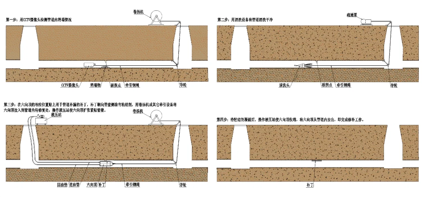 Engineering Drawings