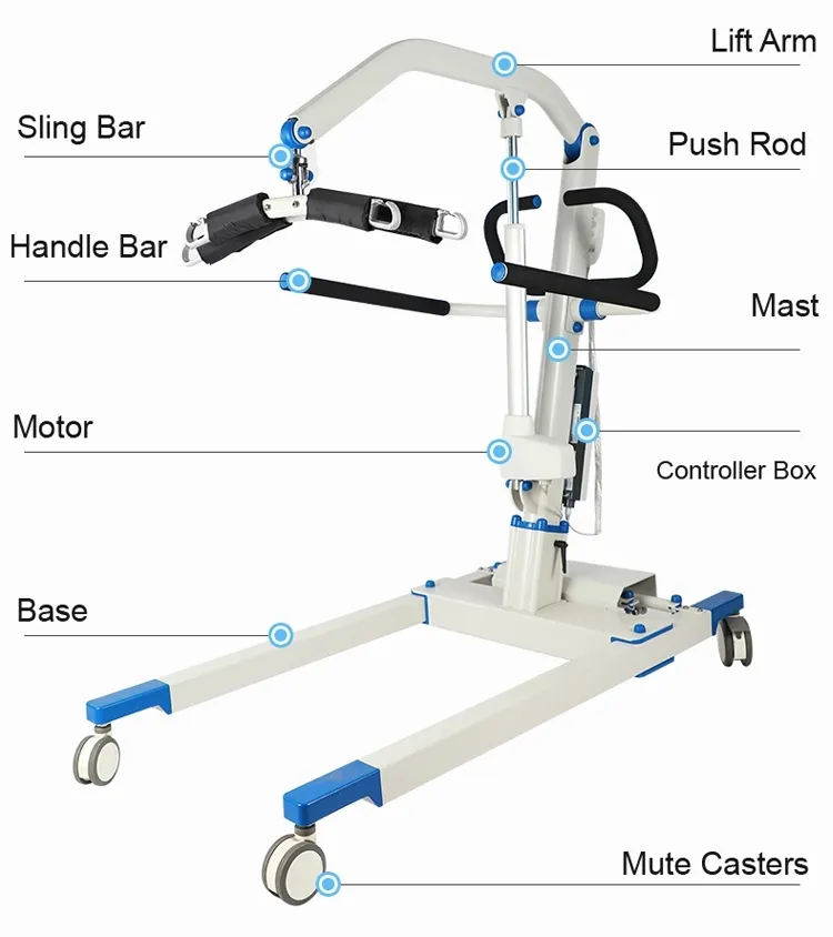 Patient Lifter View 2
