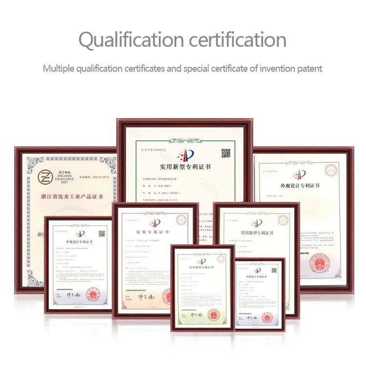 Certification Details