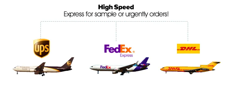 Product Dimensions Overview