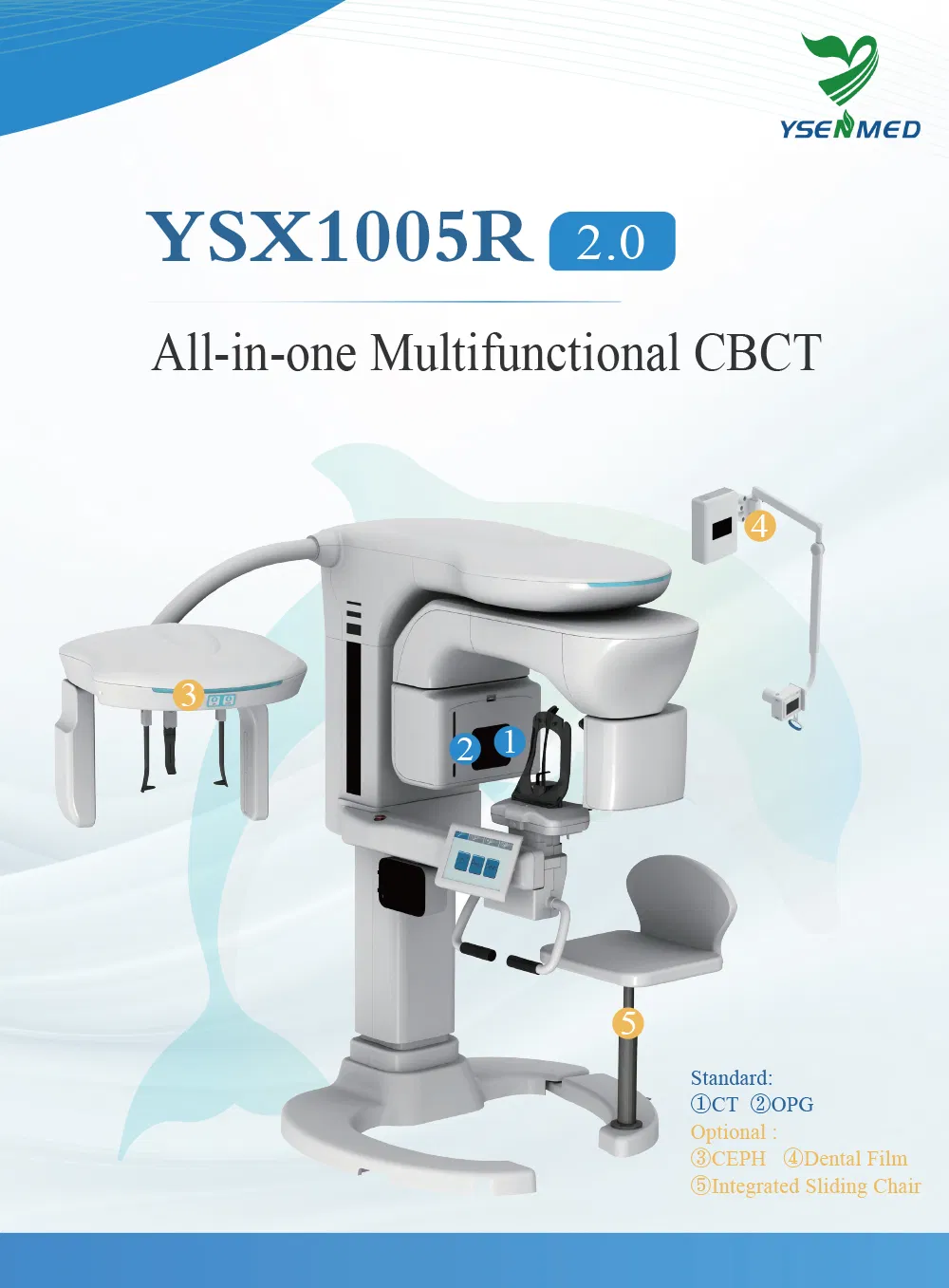Dental CBCT Imaging 1
