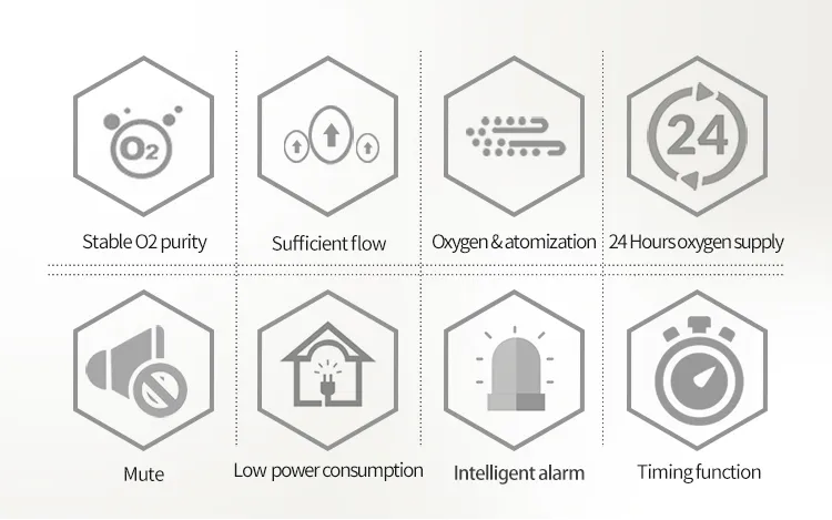 ICU Ventilator Equipment