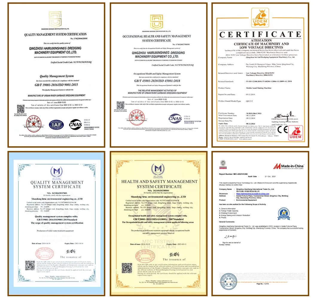 Certificates