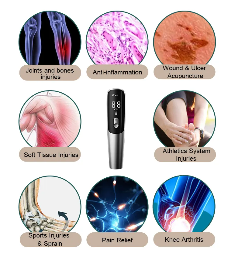 Treatment Application