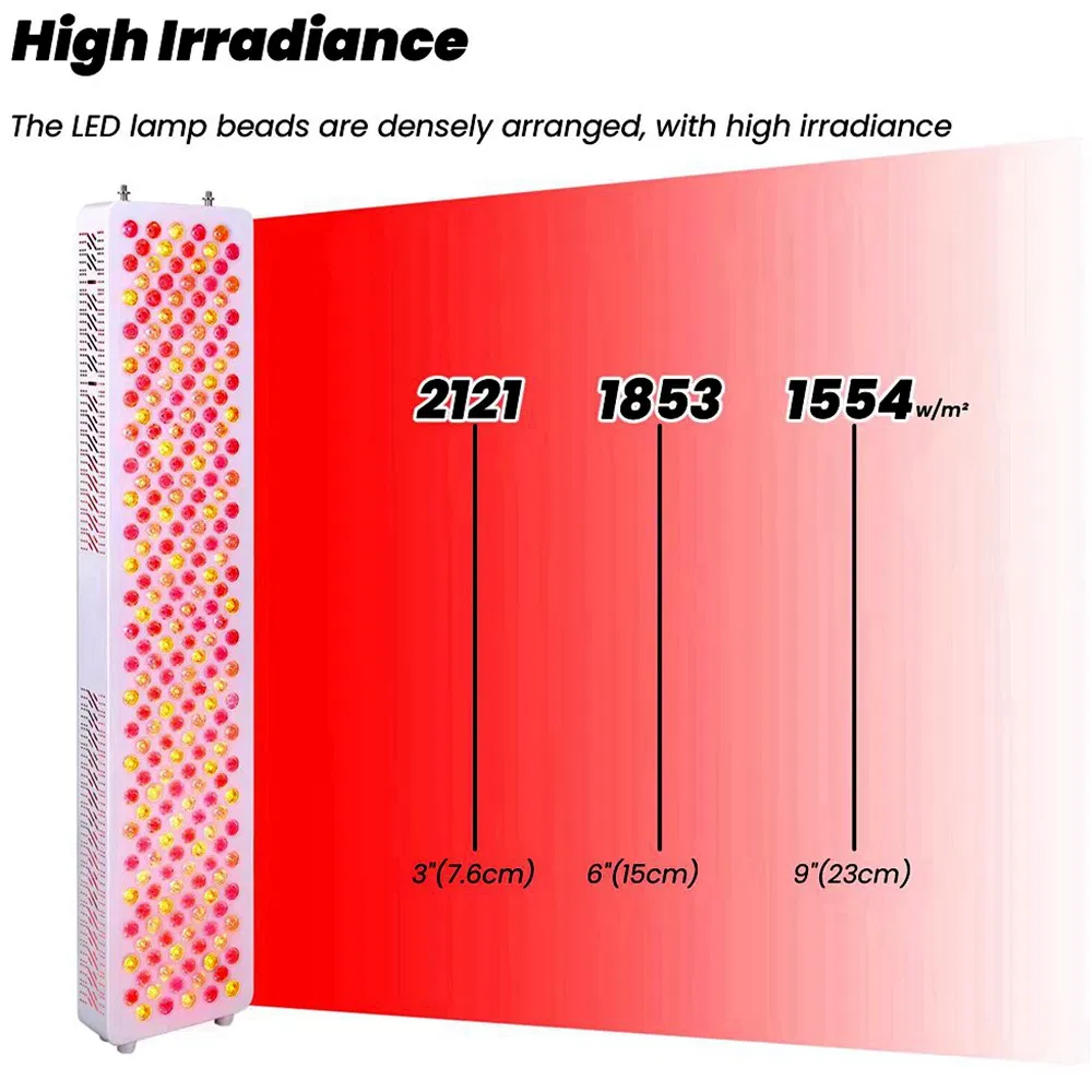 Desktop Home LED Red Light Therapy Panel for Skin Beauty, CE FDA ETL Mdl Tga Mdsap Certified Infrared Lamp Pain Relief Therapeutic Device Wholesale