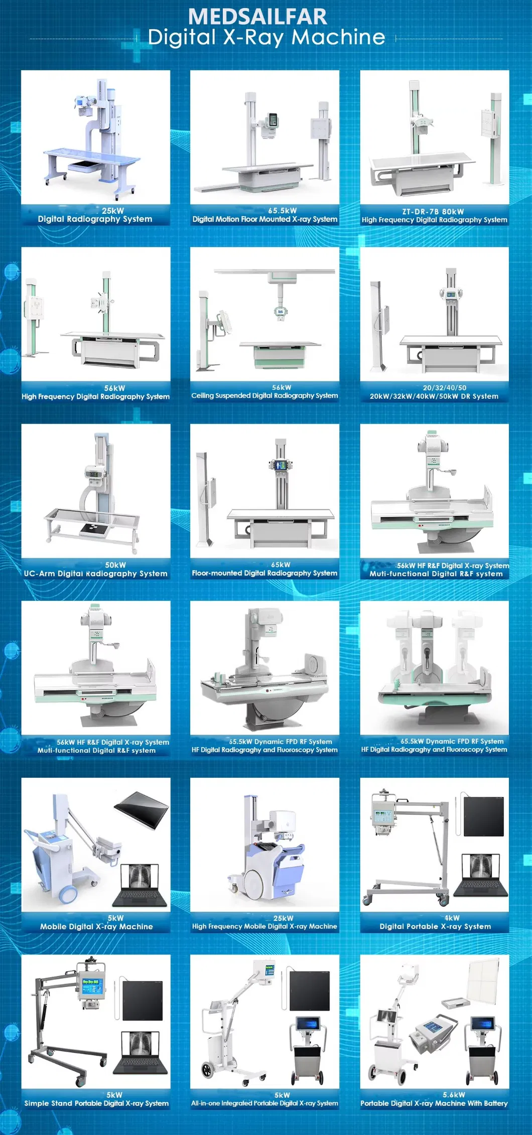 Other Medical Products