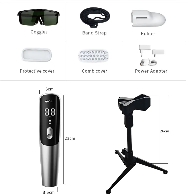 Laser Therapy Principle