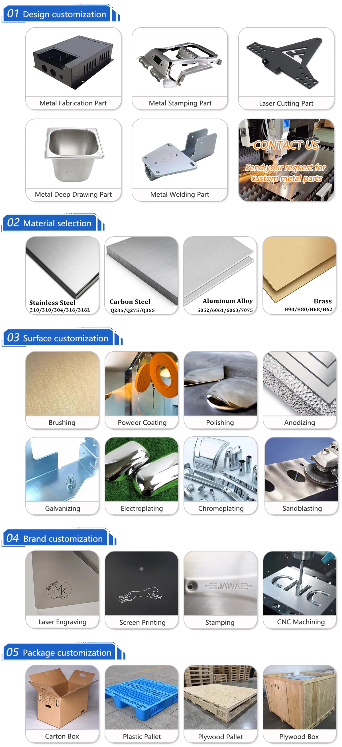 Custom Service Process 2